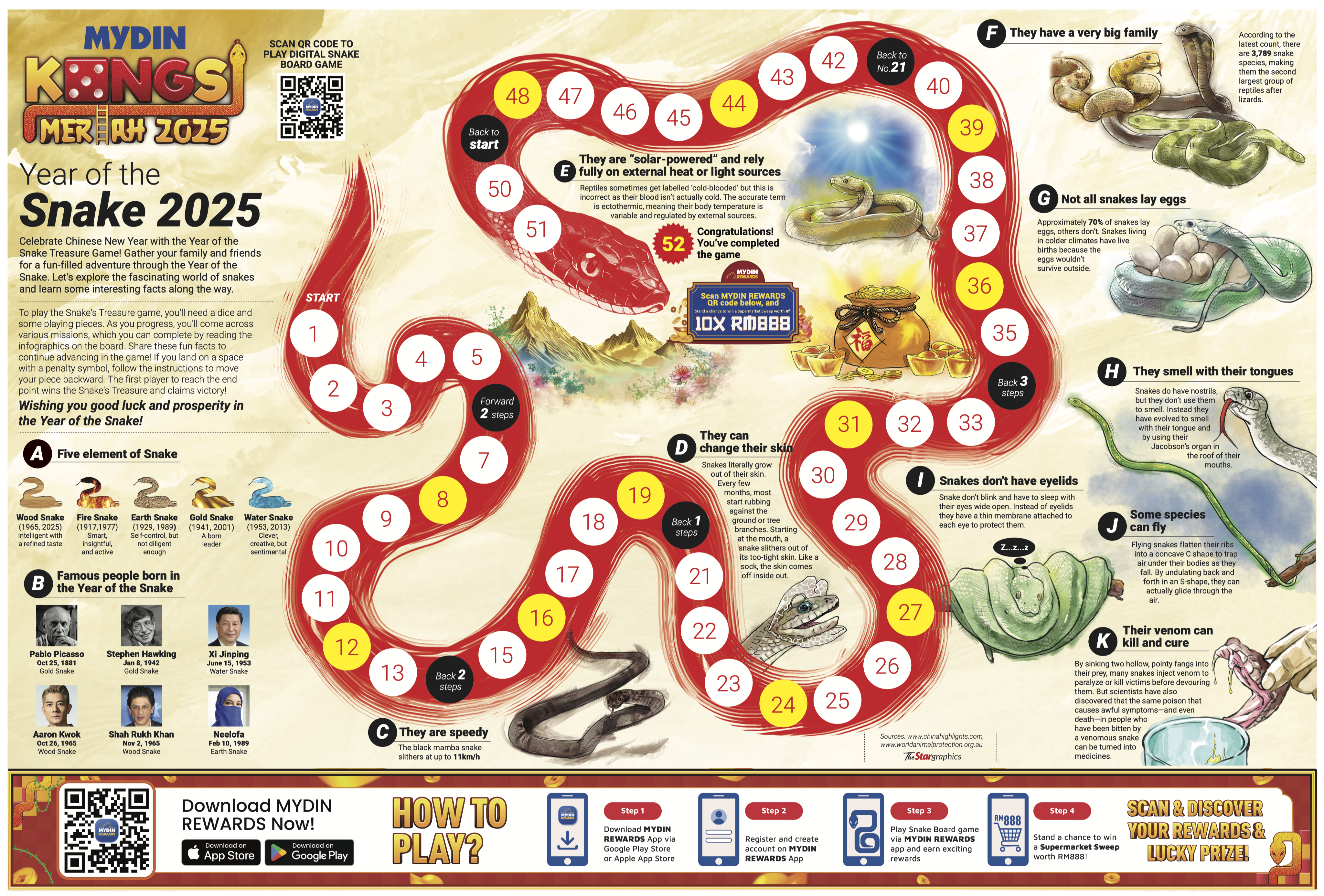 Snake Games Image